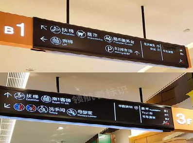 庐山市如何通过商场标识牌引导客流分布？